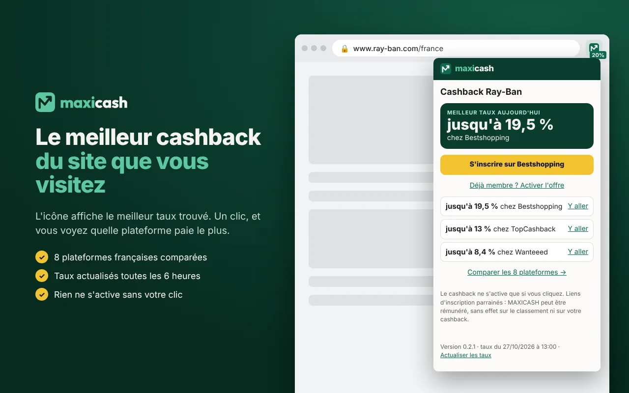 L'extension MAXICASH ouverte sur un site marchand : meilleur taux, bouton d'inscription et autres taux classés.